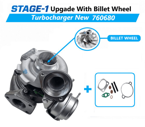 Turbocharger upgrade stage - turbocharger,
