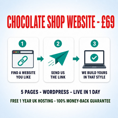 Chocolate shop website design - shop,