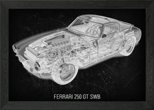 Ferrari 250 GT SWB Framed Wall