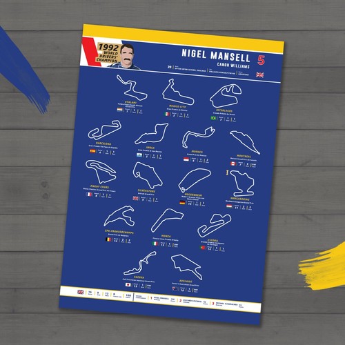 Nigel mansell williams - -,