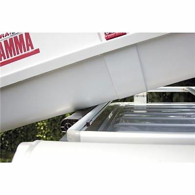 Fiamma roller rail - fiamma, loading