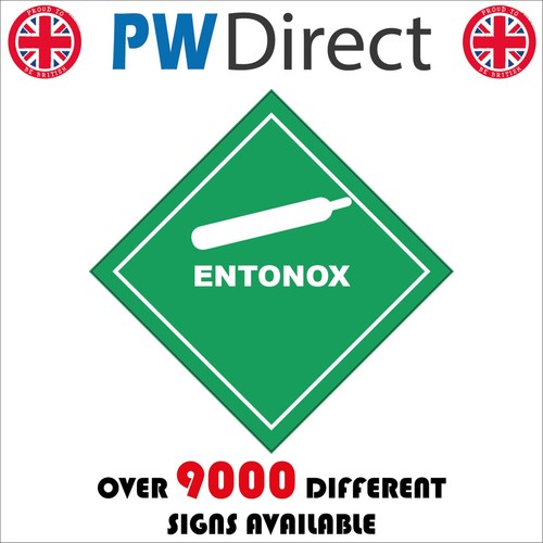 Sign entonox medical gas - entonox, pain