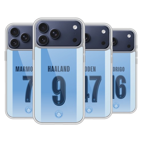 Man city 2026 players - 2026/27,