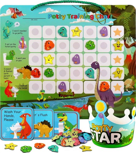 Putska kids potty training - putska,