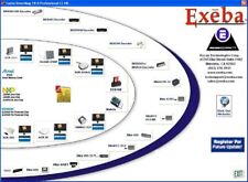 Exeba SmartMag 18.0 Java Smart