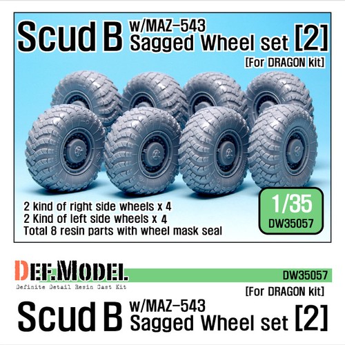 Def model scud - def., b