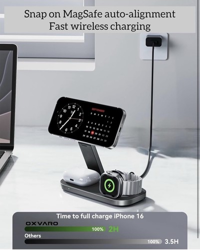 Oxvaro magsafe fast - fast, qi