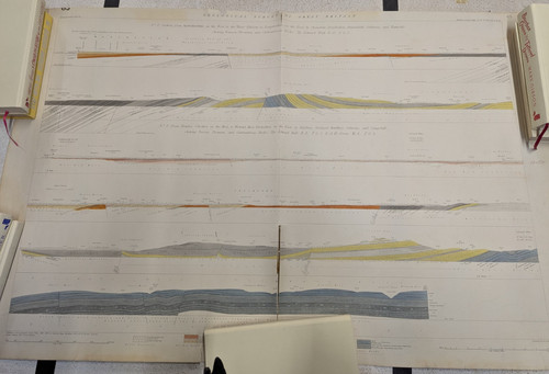 Geological survey map great - geological,