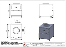 Tandoor - Clay Oven Company