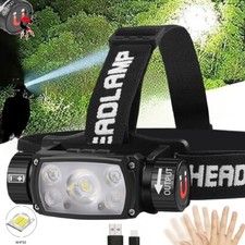 XHP50 Waterproof XPE Headlamp