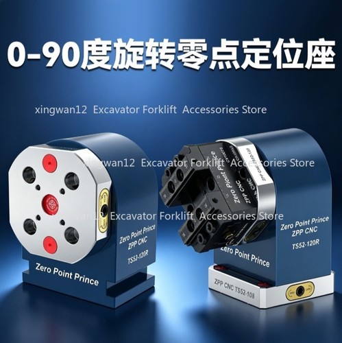 Manual zero point - manual, zero‑point