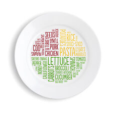 The Healthy Portion Plate -