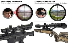 Universal 38-39mm Rubber Cover