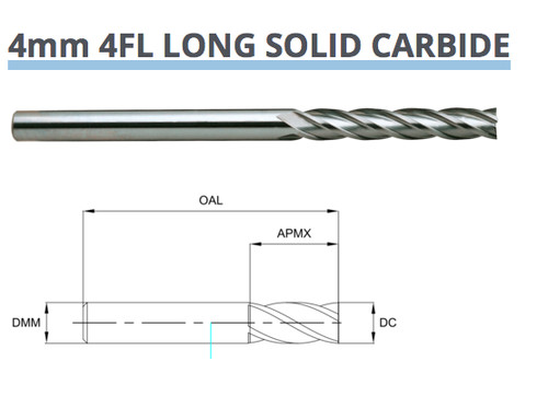 4mm carbide long series end - carbide,