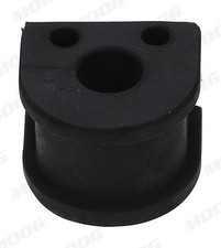 Stabiliser Bar Mounting Fits