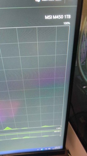 Entry level gaming for - entry,