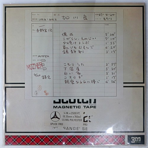 Ryo kagawa shinai naru - ryo, q