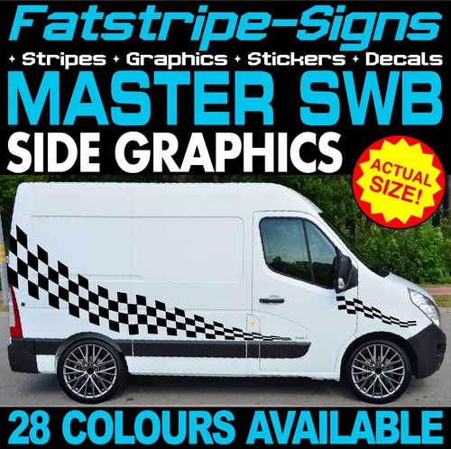Fit renault master - fit,