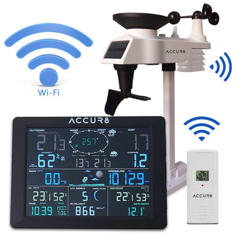 Solar powered wifi weather - solar-powered,