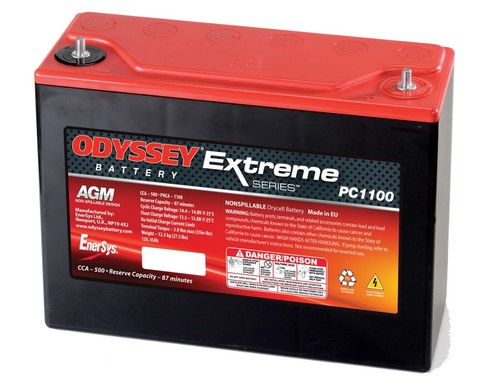 Ods agm40e odyssey power - power, and
