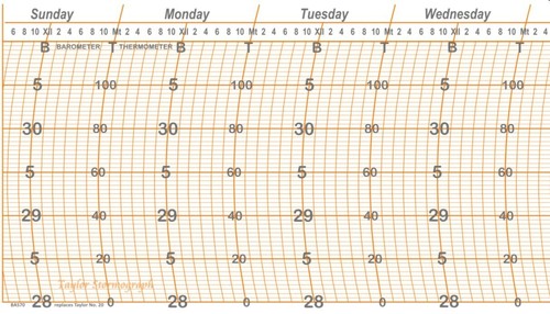 Bas70 weekly x11 - bas70,