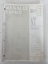 Renault Espace 1992 - 1993