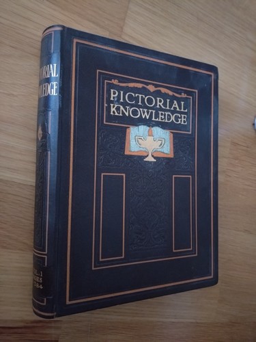 Pictorial knowledge volume - knowledge,