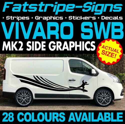 Fit vauxhall vivaro - vauxhall,
