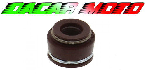 Valve oil fender for honda - honda, fmx