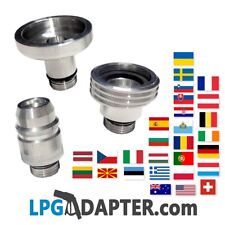 AUTOGAS EUROPEAN FILL POINT 3