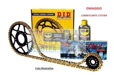 Did Transmission Kit Triumph