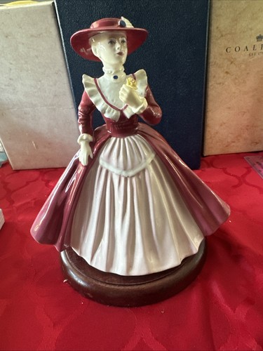 Coalport sunday best - coalport, best’