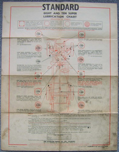 Standard eight ten super - standard,
