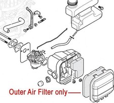 Mountfield WB45 140cc OHV