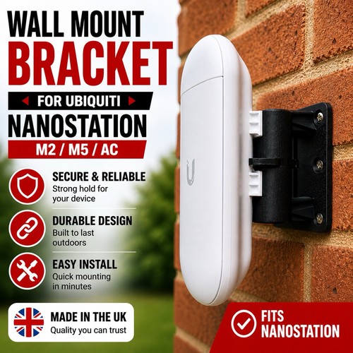 Wall mount bracket antenna - mount,
