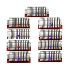 Rolling Mill Design Mix