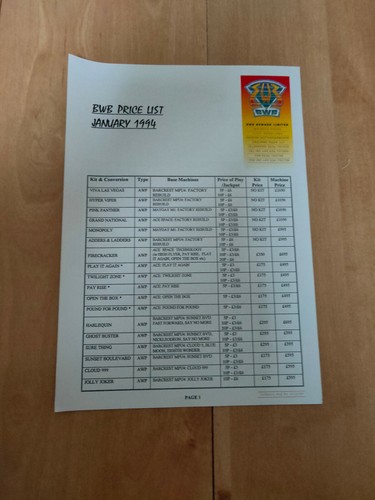 Bwb newark ltd awp fruit - bwb,