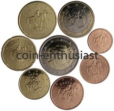 Bulgaria Euro Coins Set 2026