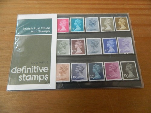 1981 low value - 1981, definitive