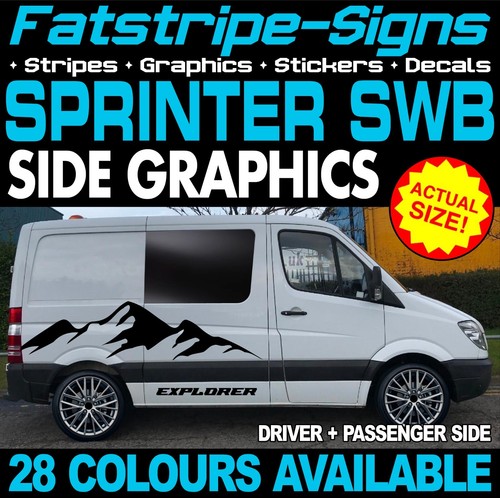 Fit mercedes sprinter swb - fit,
