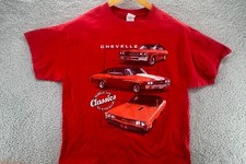 Delta Magnum Weight Chevelle