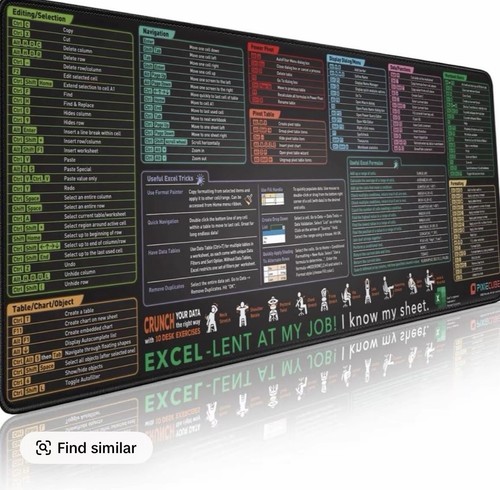 Excel shortcut keys waterproof - excel,