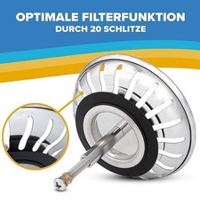 For Blanco replacement kitchen