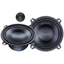 Fourways Farm by Anon