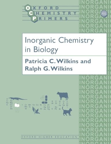 Inorganic chemistry biology - chemistry,