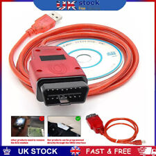 For Renault OBD2 Renolink