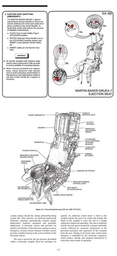 Martin baker jet ejection - baker,