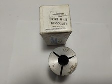 Pratt Burnerd International &