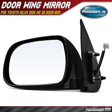 Electric Wing Mirror Passenger