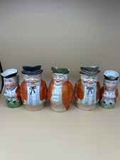 19th Century German Porcelain